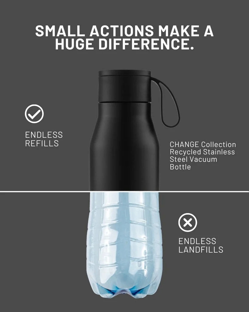 Nebra Vacuum Insulated Bottle with Loop (White)